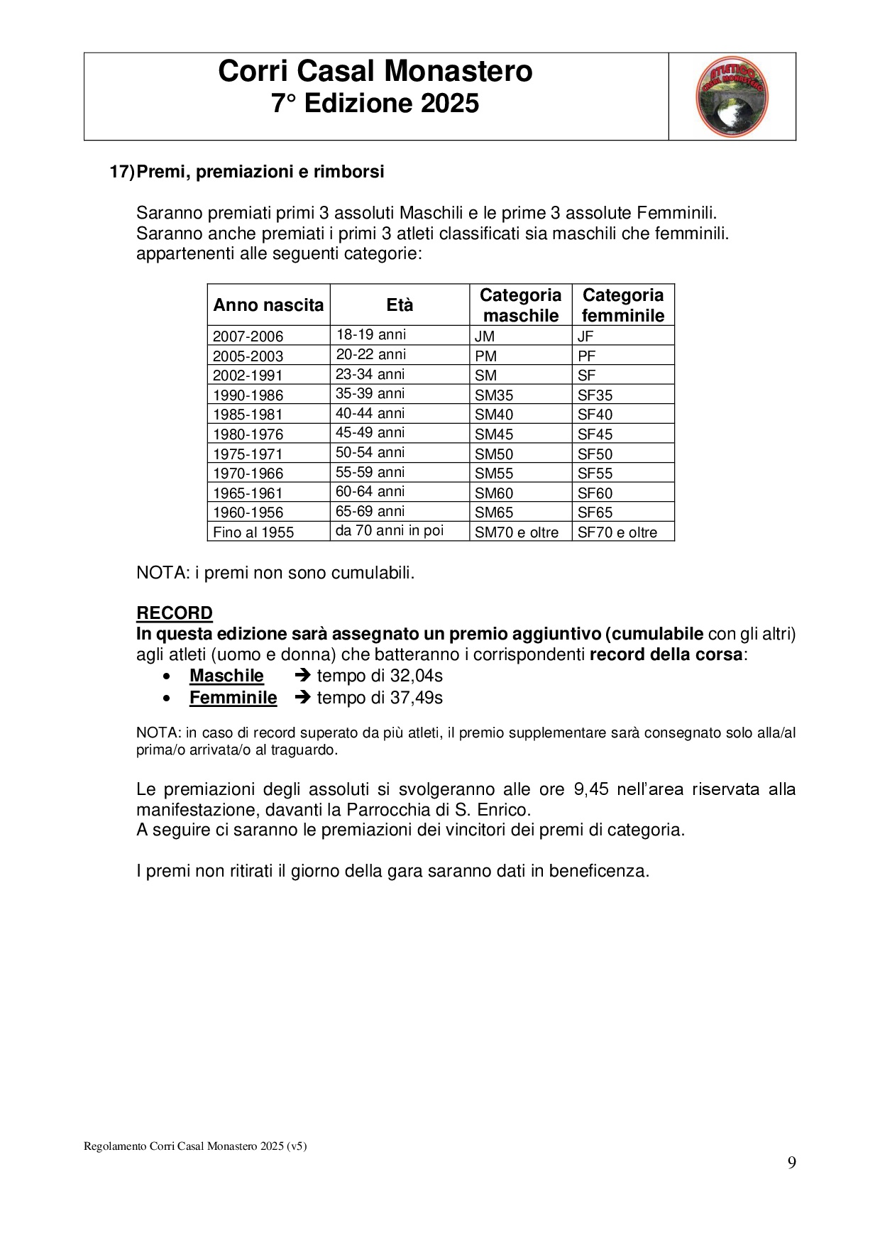 Regolamento Corri Casal Monastero - 2025